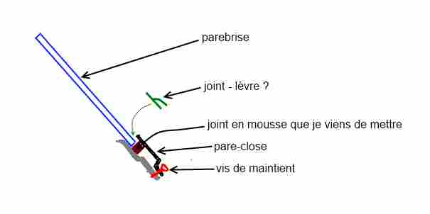 Espace_Fuite-eau-parebrise_3.jpg