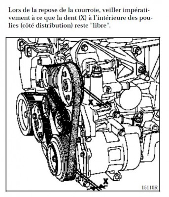 Positionnement courroie accessoires F4R.JPG (88.36 Kio) Vu 4877 fois Positionnement courroie accessoires.