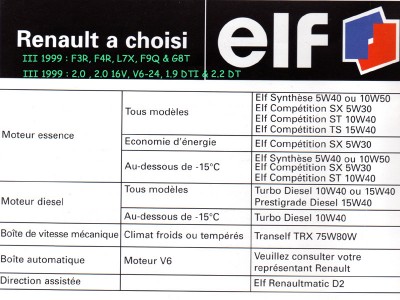 Précohuile1999.jpg