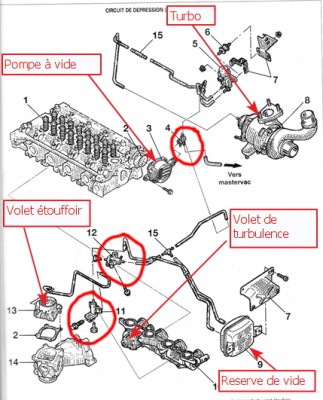 pilotage depression G9T_1.jpg