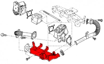 Echangeur-Bypass.jpg