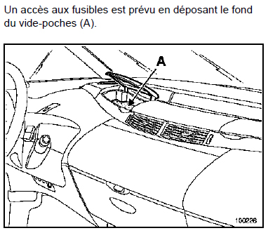 Les gros doigts ne sont pas les bienvenus...