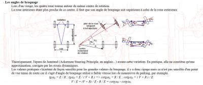 Angle de braquage.jpg