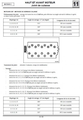 Serrage culasse G8T.jpg