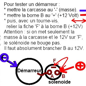 schema Demarreur.jpg