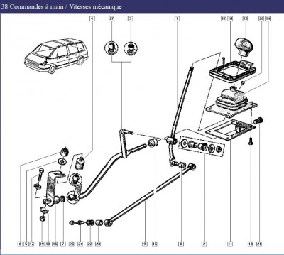 Commandes main espace I.JPG