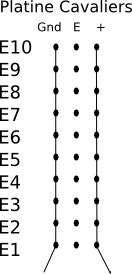 PlatineCavalier