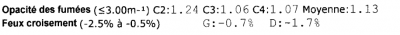 CT_E2_202112_Opacité.png (20.45 Kio) Vu 8430 fois Opacité des fumées CT décembre 2021