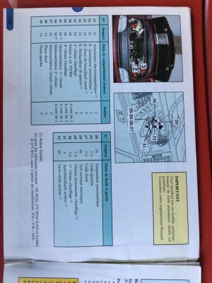 Fusibles compartiment moteur.JPG