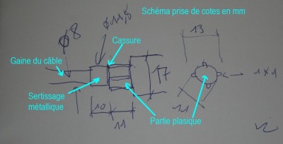 Schéma prise de cotes câble compteur.