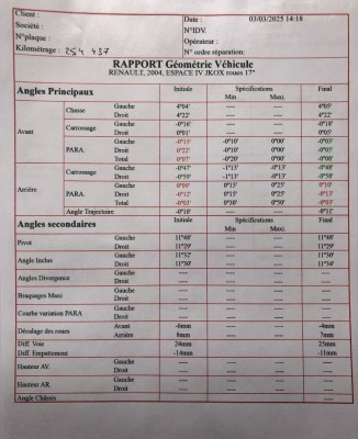 Rapport de géométrie