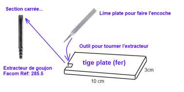 Extracteur de goujon.jpg