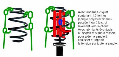 Amortisseur_Avant_Espace-extracteur3.jpg (25.47 Kio) Vu 12600 fois comprimer un ressort avec une sangle camion