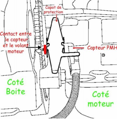 PMH-DCI-OK.jpg