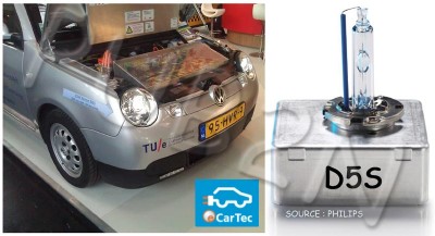 L'ampoule et son montage sur un prototype de développement