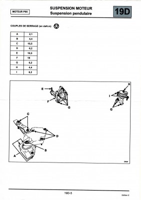 img002.jpg (19.57 Kio) Vu 8704 fois ici tu a le support droit gauche et celui du milieu , la biellette.