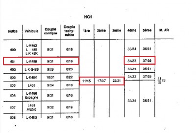 NG9 rapport de boite 02.jpg
