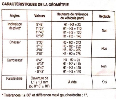 Para espace 3.JPG