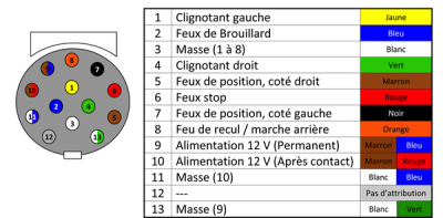 schema_elec_din13.png