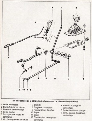 Schema tringlerie 2.jpg