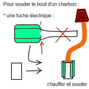 Demarreur - soudure.jpg