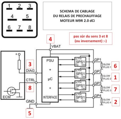 cablage relais prechauffage 2.0dci M9R.jpg