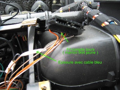 PriseInfoCompteTours