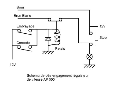 Schéma Relais Pause régulateur