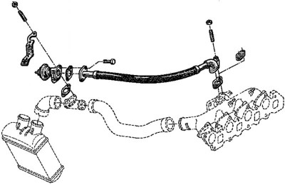 II-EGR-2.jpg